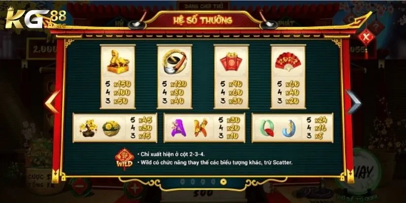 ông đồ Các tính năng đặc biệt thường gặp trong ông đồ